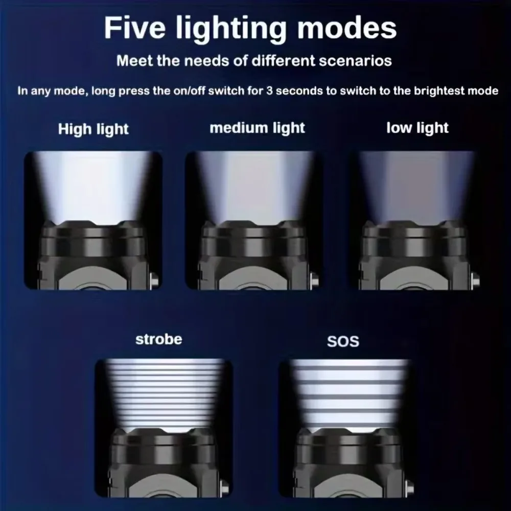 ไฟฉายขนาดเล็ก 3LED พร้อมคลิปหน - Outdoor Lighting Black บทวิจารณ์และราคา